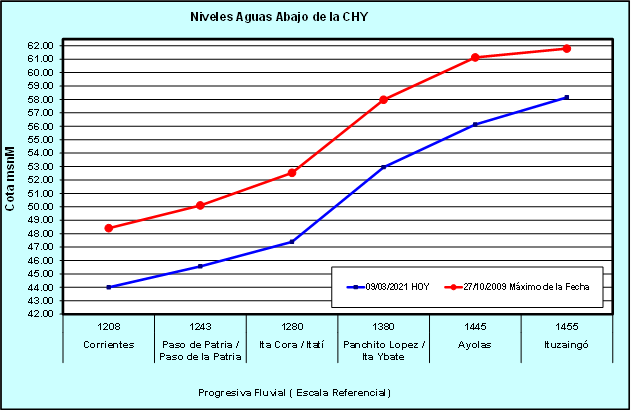 Esta imagen tiene un atributo alt vacío; el nombre del archivo es 0901.png